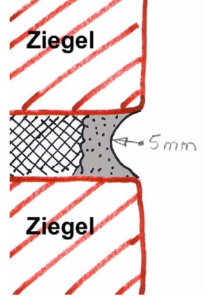 Naturwissenschaftliche Untersuchung Mörtekl Analyse Ziegel