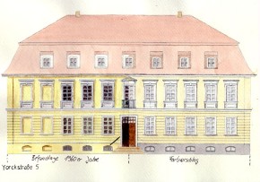 Potsdam Dipl. Restaurator Thomas Felsch Untersuchung Farbgutachten Brandenburg Potsdam Dipl. Restaurator Thomas Felsch Untersuchung Farbgutachten Brandenburg