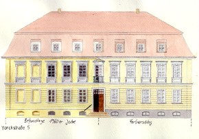 Potsdam Dipl. Restaurator Thomas Felsch Untersuchung Farbgutachten Brandenburg